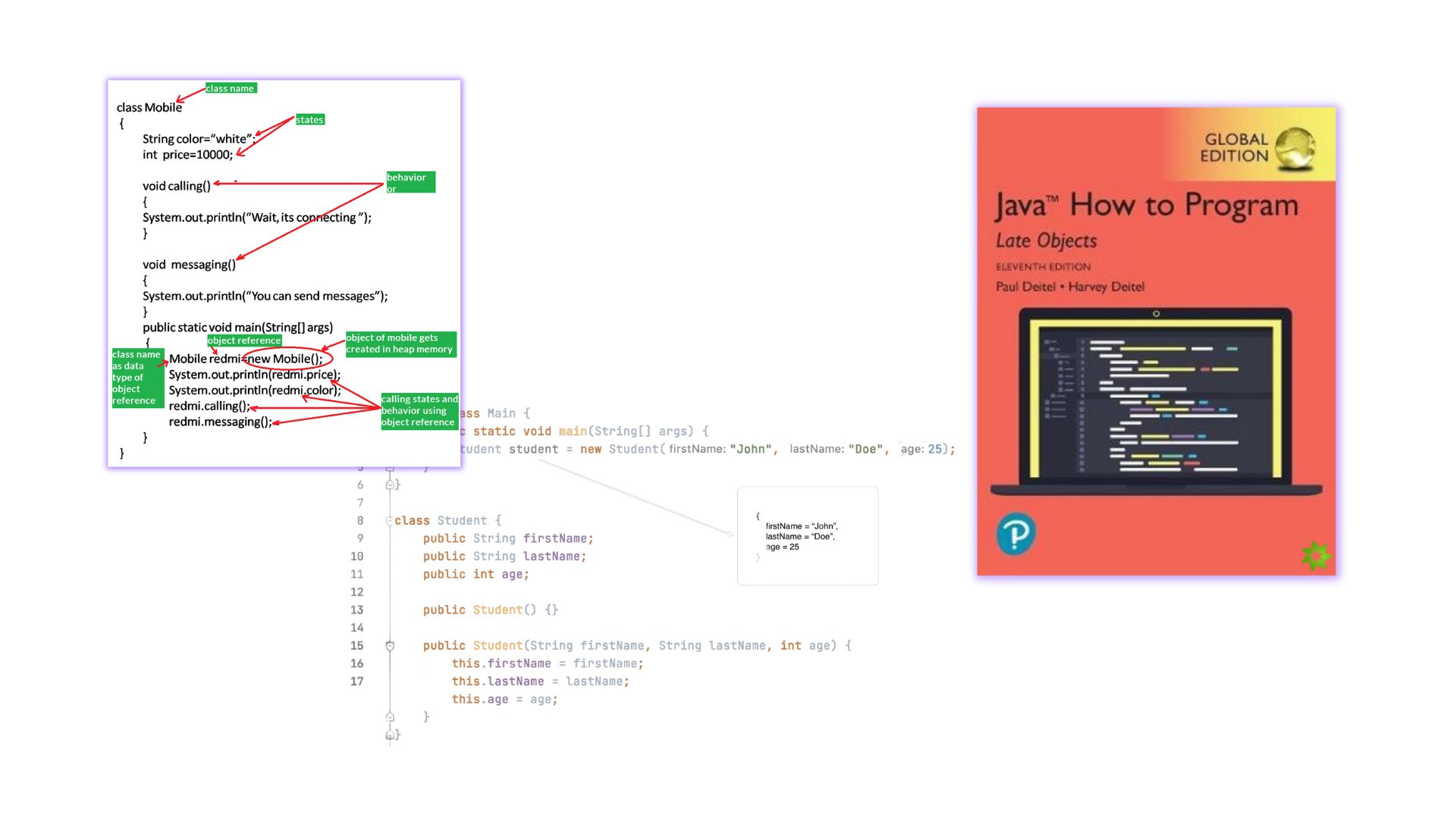 ТОП-7 книг по Java для новичков и продвинутых разработчиков