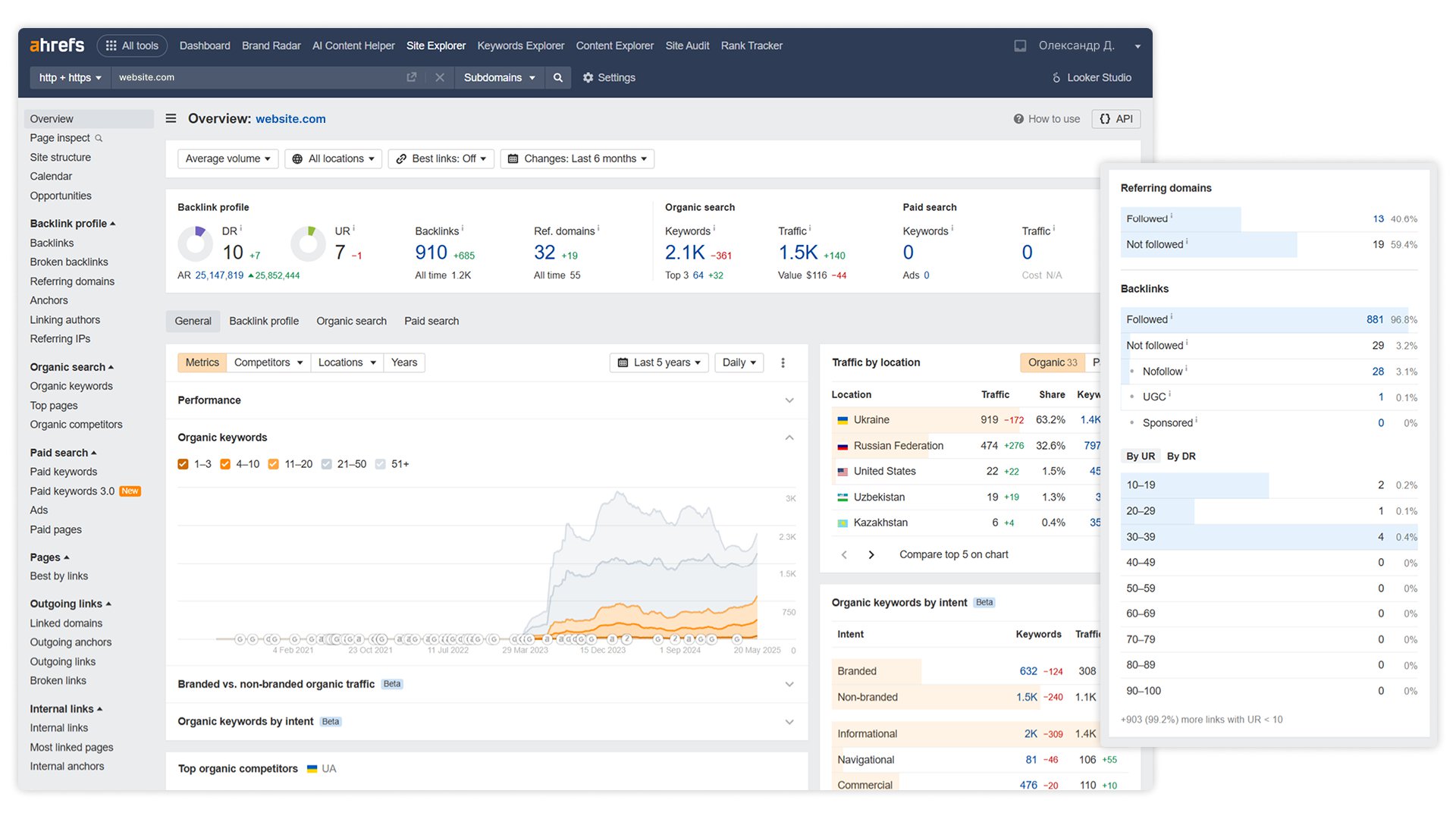 Seo metrics 3