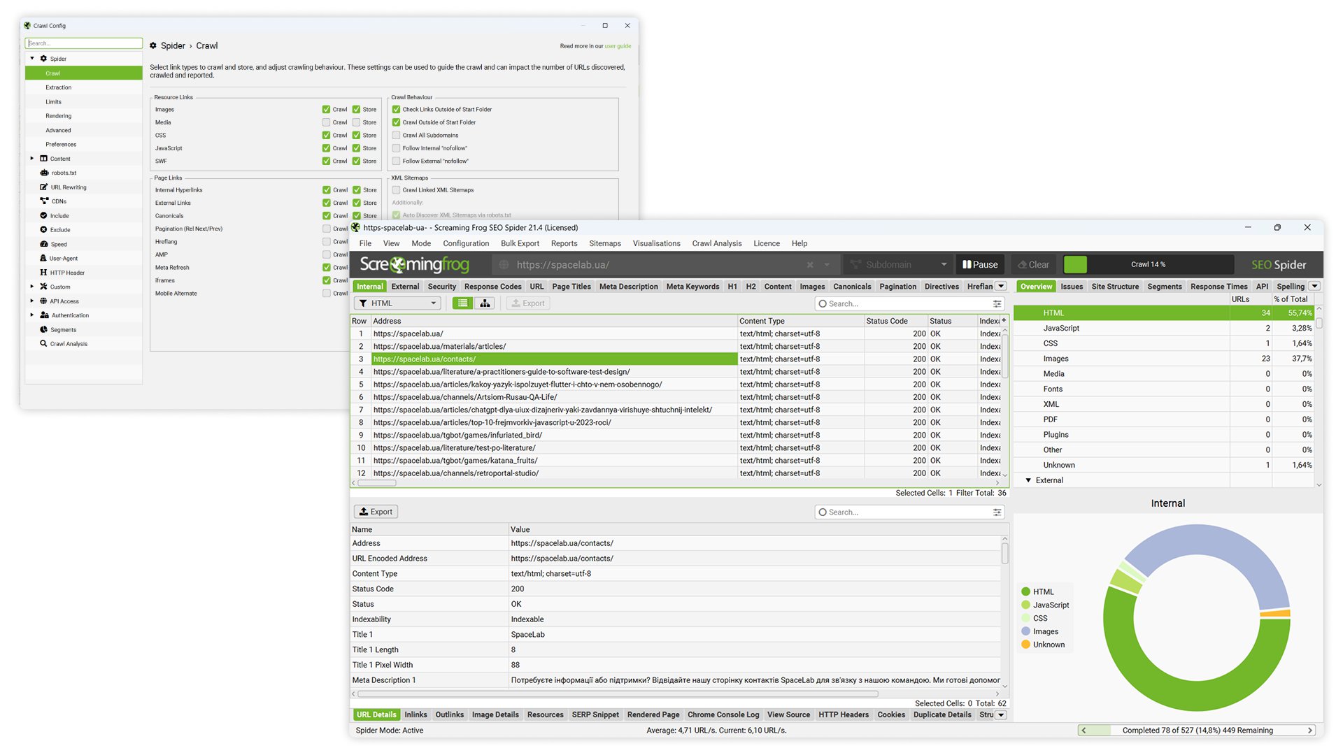 Seo metrics 4