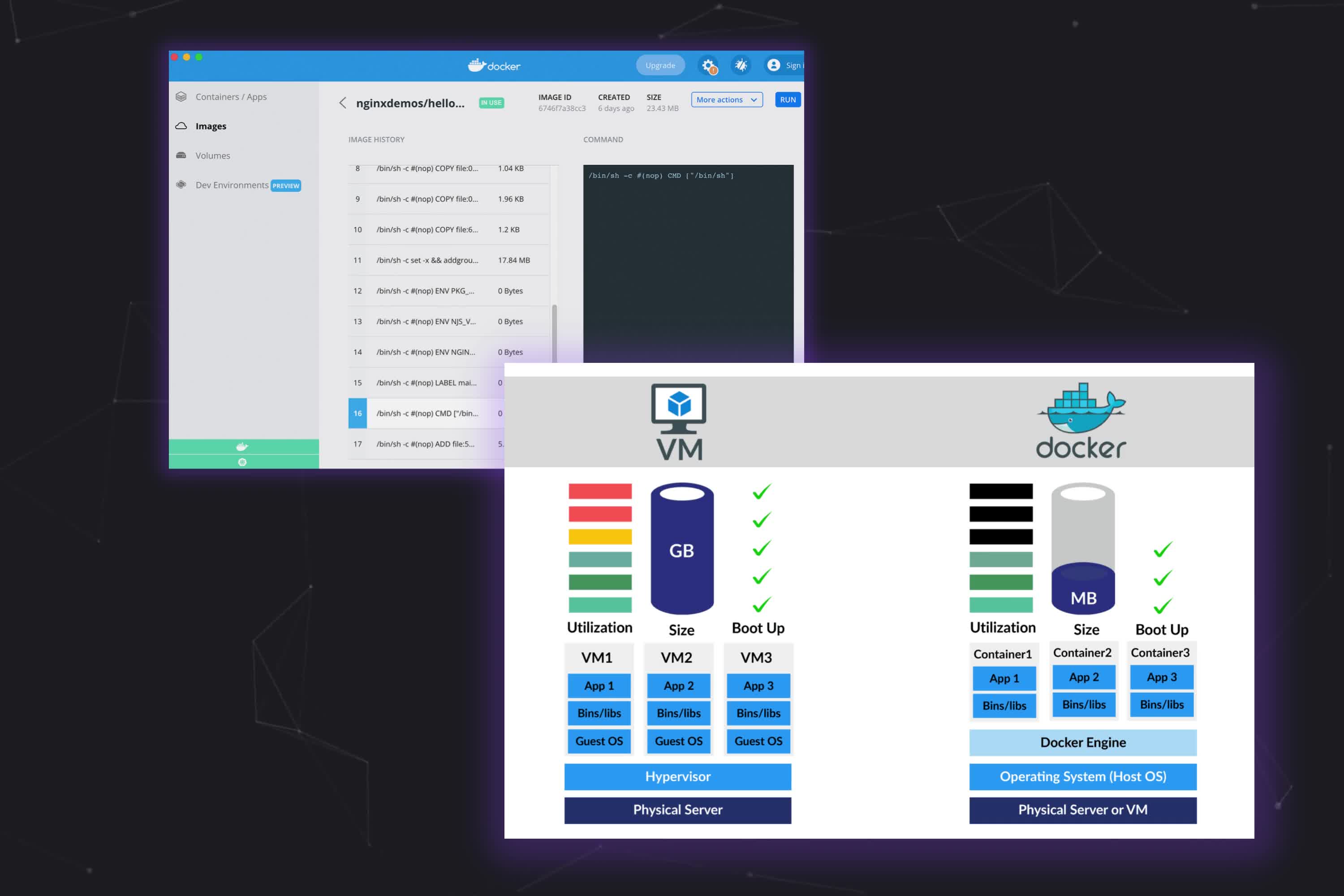 Гайд по Docker: концепция, устройство и принцип работы